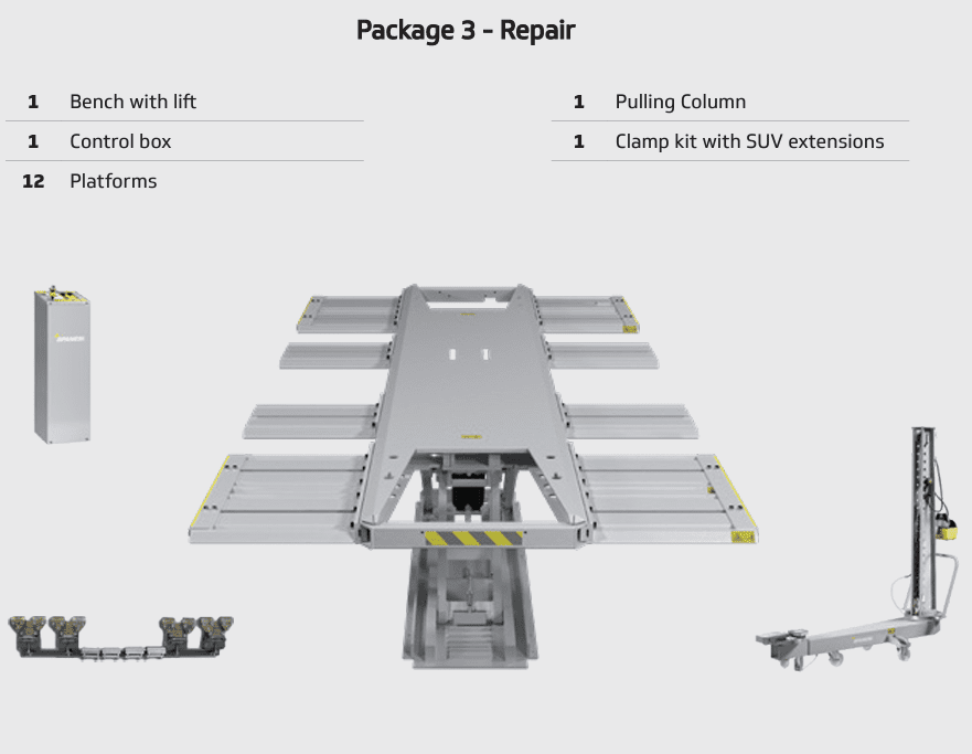Spanesi Multibench pakke 3 - Bilde 2