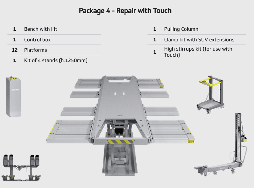 Spanesi Multibench pakke 4 -all inclusive- - Bilde 2