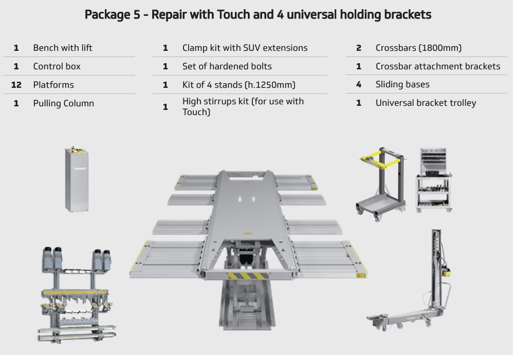 Spanesi Multibench pakke 5 - Bilde 2