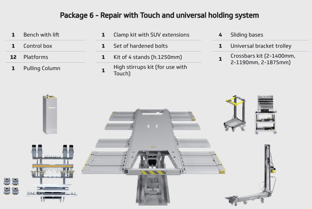 Spanesi Multibench pakke 6 inkl opplæring og mont. - Bilde 2