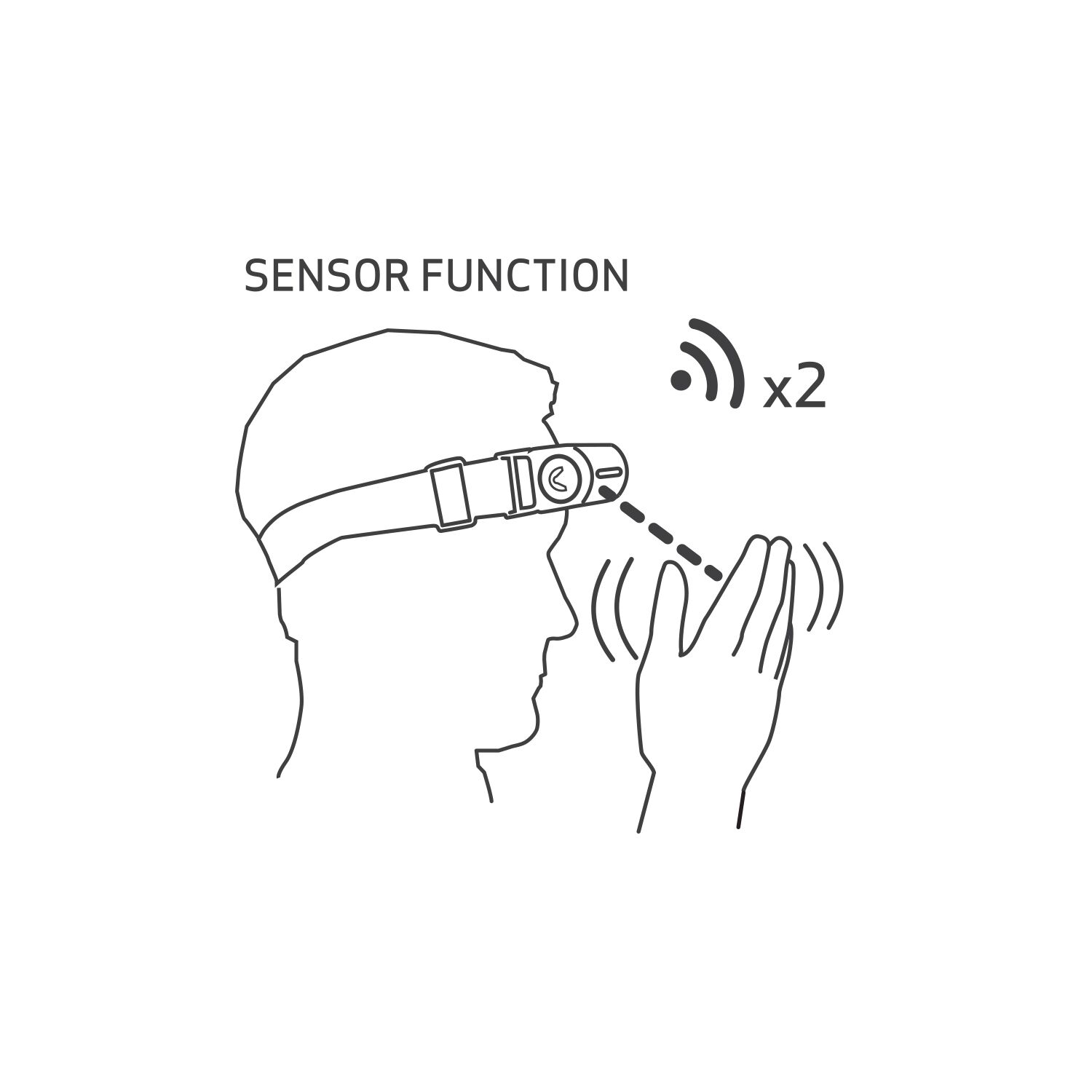 Scangrip I-MATCH 4 - Bilde 8